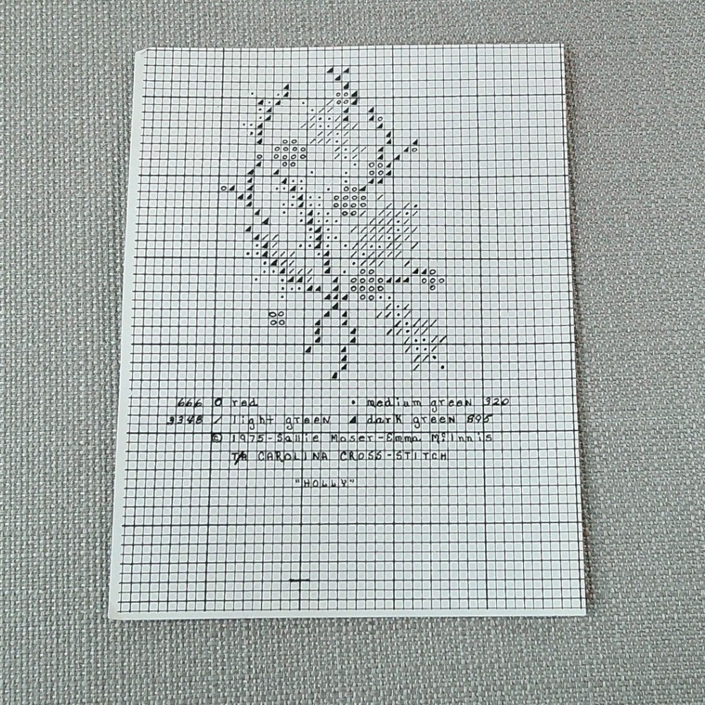 Vintage‎ 1975 Carolina Cross-Stitch Christmas Kit Needlecraft Cottagecore - Picture 9 of 12
